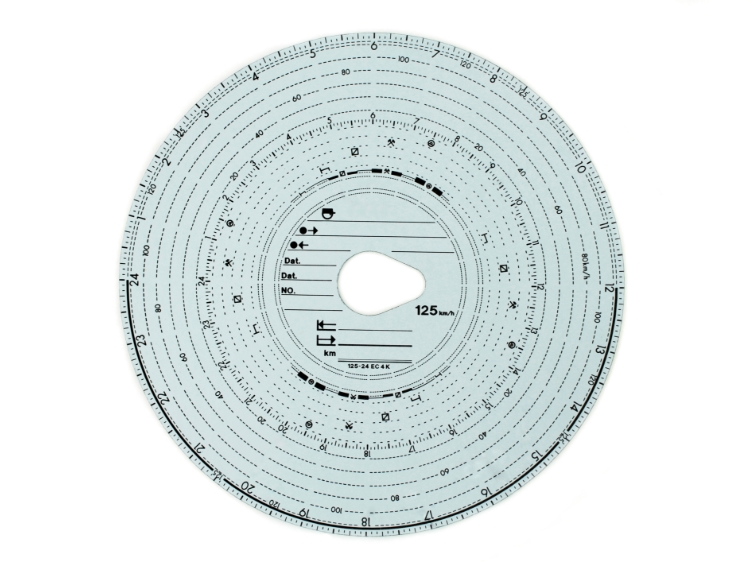 Dane z tachografu